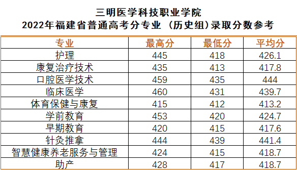 2023t(y)W(xu)ƼI(y)W(xu)Ժ