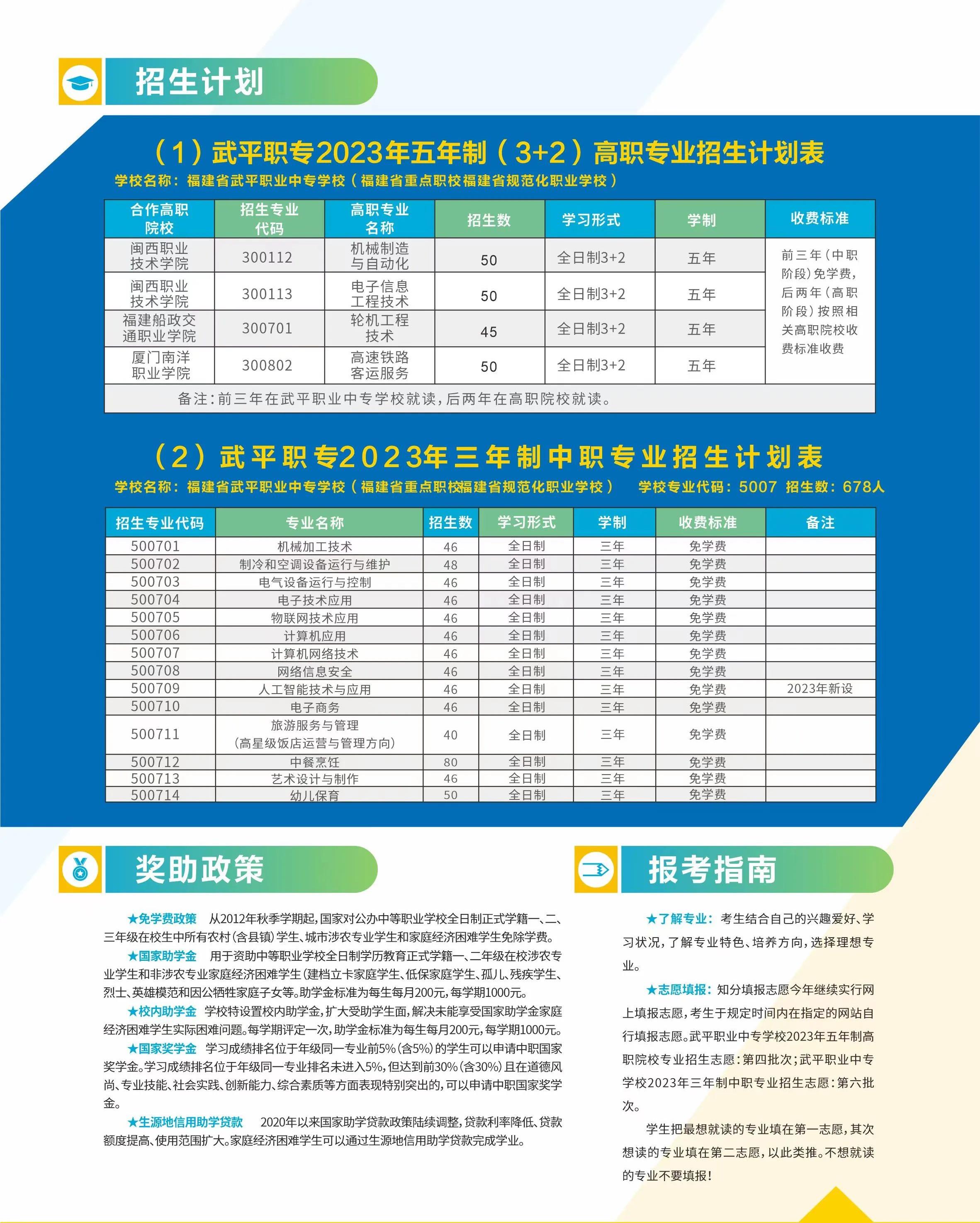 武平職業(yè)中專學(xué)校2023年招生簡章