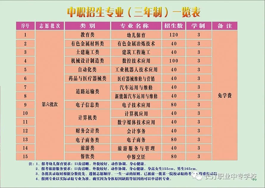 長汀職業(yè)中專學校2023年招生簡章