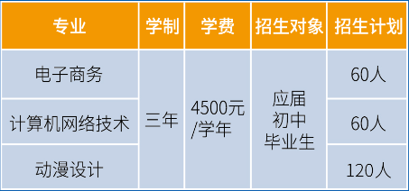 2023<a href=http://www.mitutoyo-qf.cn/school-17/ target=_blank class=infotextkey>BTͬI(y)g(sh)W(xu)У</a>