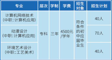2023긣ʡﺣ{I(y)ЌWУ