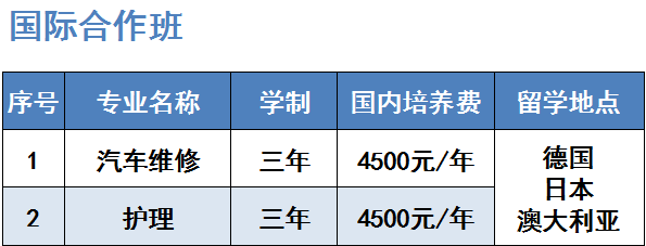<a href=http://www.mitutoyo-qf.cn/school-504/ target=_blank class=infotextkey>福建中華技師學院</a>招生簡介