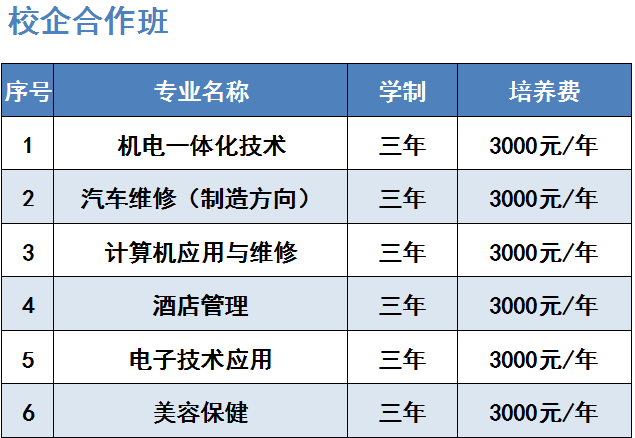 <a href=http://www.mitutoyo-qf.cn/school-504/ target=_blank class=infotextkey>福建中華技師學院</a>招生簡介