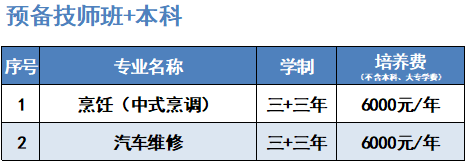 <a href=http://www.mitutoyo-qf.cn/school-504/ target=_blank class=infotextkey>福建中華技師學院</a>招生簡介