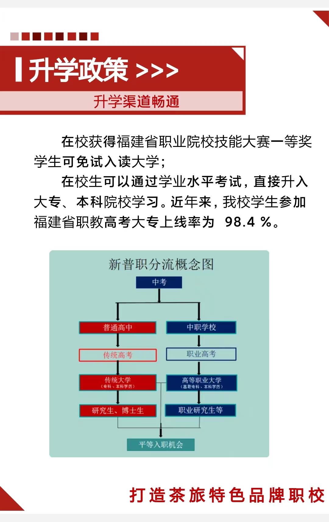 武夷山旅游職業(yè)中專學校2023年招生簡章