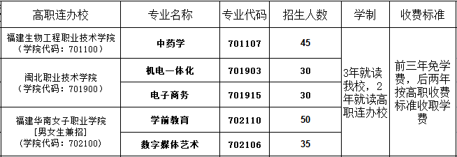 ʡI(y)Ќ(zhun)W(xu)У2023(jin)
