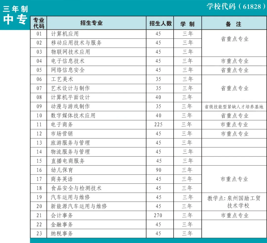 ʡ<a href=http://www.mitutoyo-qf.cn/school-330/ target=_blank class=infotextkey>ȪASI(y)ЌW(xu)У</a>2024Ӌ(j)