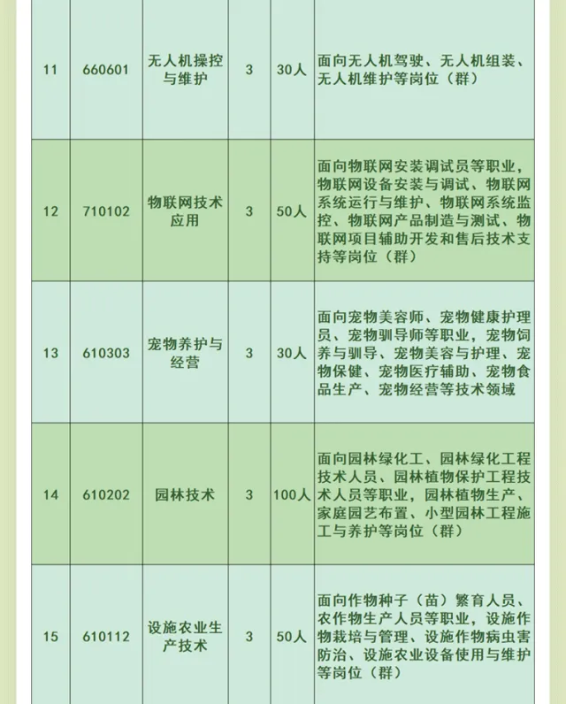 <a href=http://www.mitutoyo-qf.cn/school-2987/ target=_blank class=infotextkey>Ȫr(nng)I(y)W(xu)У</a>2024