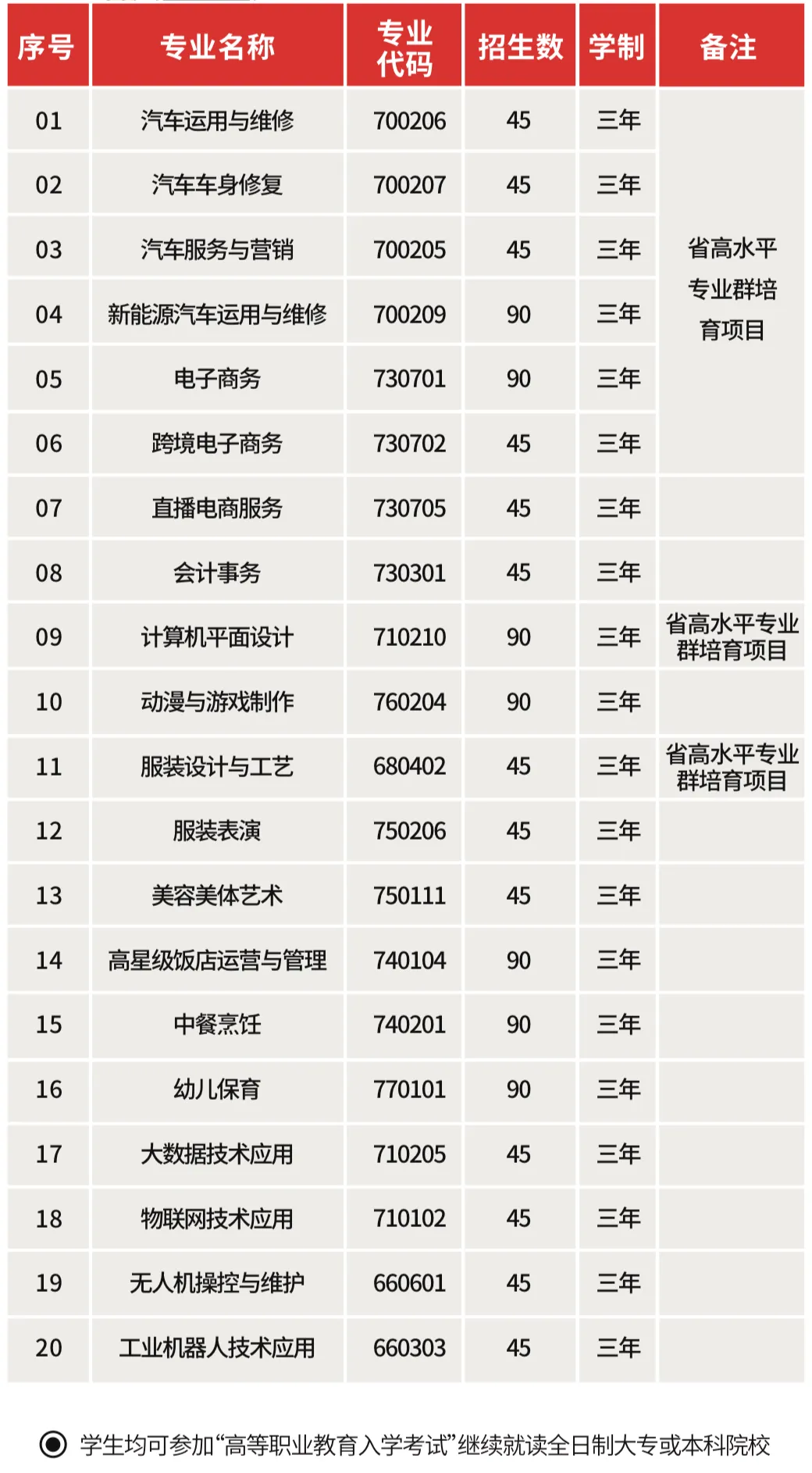 ʡ<a href=http://www.mitutoyo-qf.cn/school-441/ target=_blank class=infotextkey>ʯ{iɽQ(mo)W(xu)У</a>2024(jin)