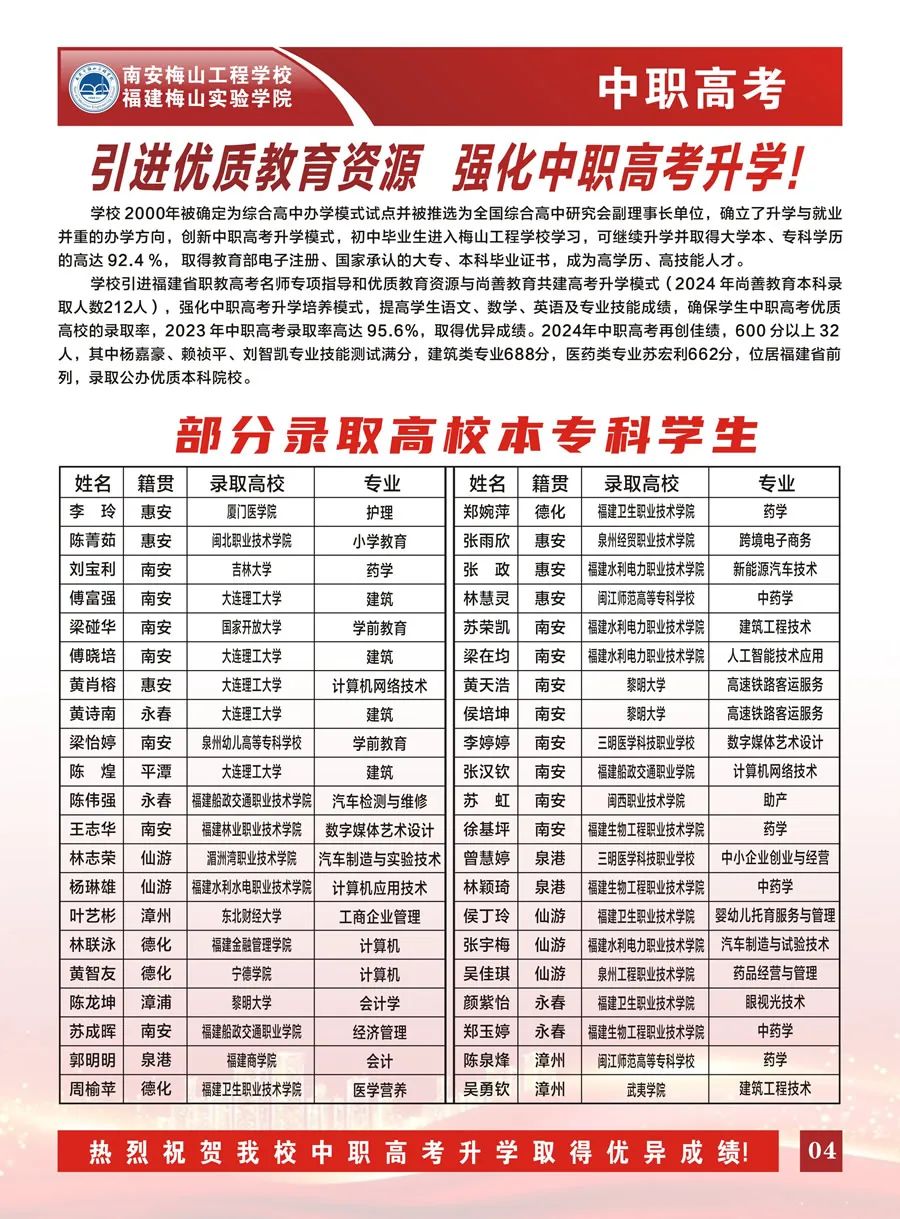2024<a href=http://www.mitutoyo-qf.cn/school-419/ target=_blank class=infotextkey>ϰ÷ɽ̌W(xu)У</a>
