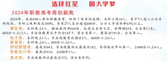 ϰмtI(y)Ќ(zhun)W(xu)У2024(jin)