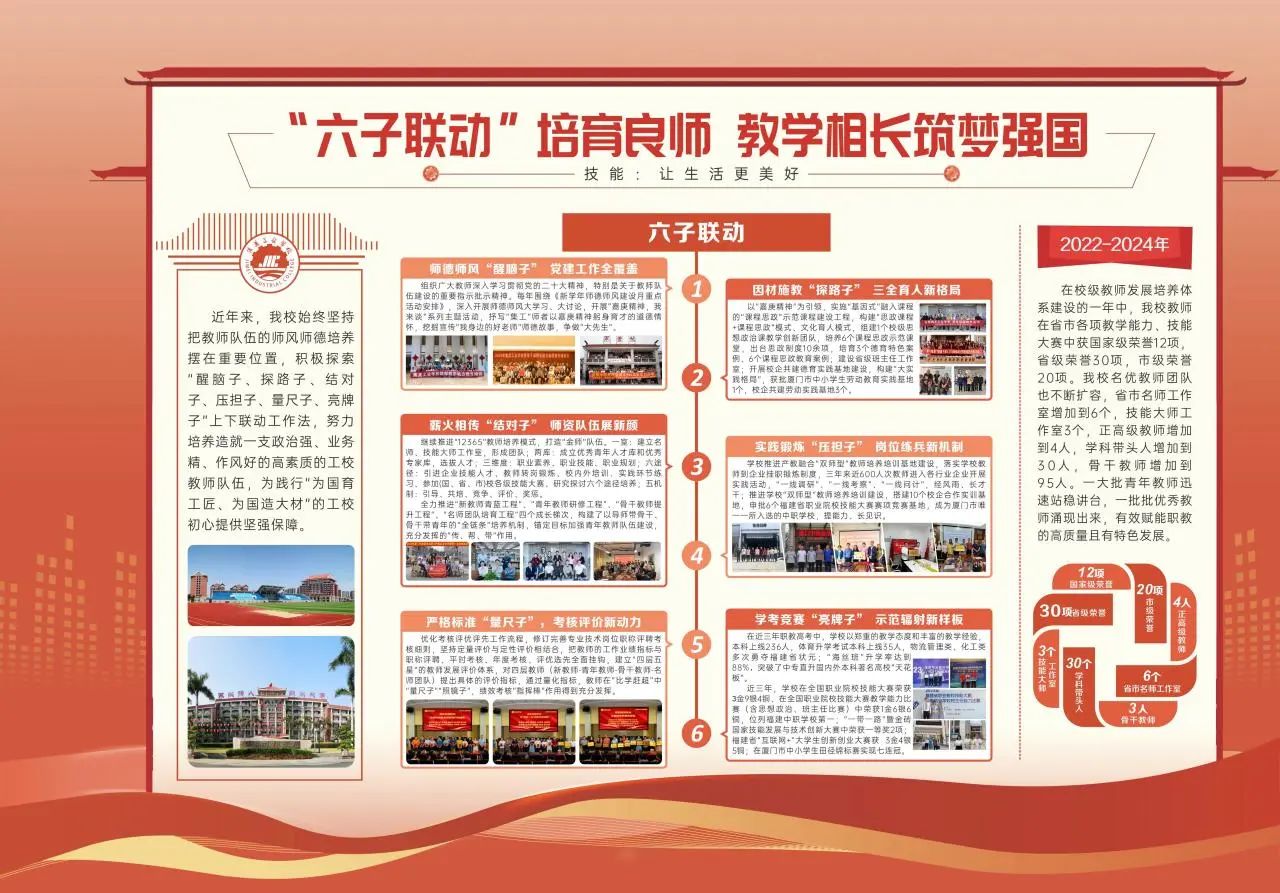 <a href=http://www.mitutoyo-qf.cn/school-556/ target=_blank class=infotextkey>集美工業(yè)學校</a>