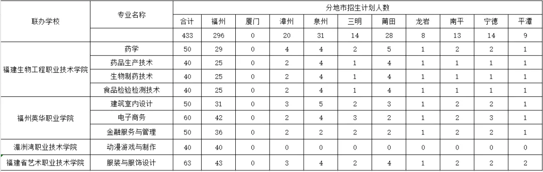 <a href=http://www.mitutoyo-qf.cn/school-364/ target=_blank class=infotextkey>Q(mo)W(xu)У</a>