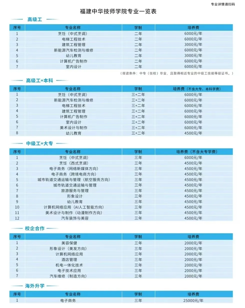 2024<a href=http://www.mitutoyo-qf.cn/school-504/ target=_blank class=infotextkey>AW(xu)Ժ</a>(jin)