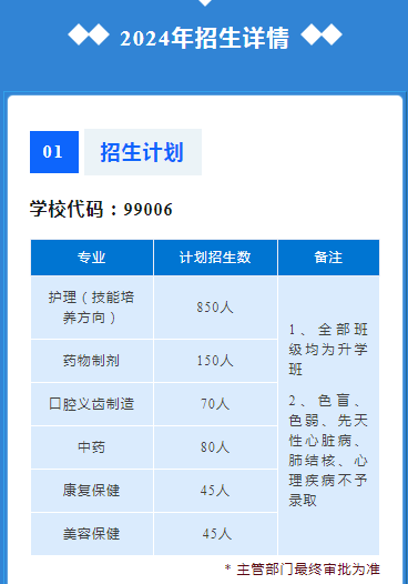 <a href=http://www.mitutoyo-qf.cn/school-538/ target=_blank class=infotextkey>μg(sh)W(xu)У</a>2024Ӌ