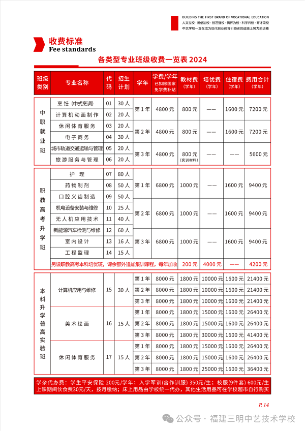 ˇg(sh)W(xu)У2024(jin)