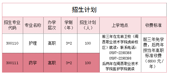 rl(wi)W(xu)У2024