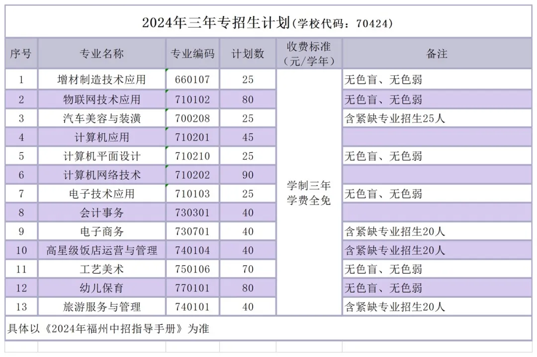 <a href=http://www.mitutoyo-qf.cn/school-450/ target=_blank class=infotextkey>ݽ(jng)(j)g(sh)_l(f)^(q)I(y)ЌW(xu)У</a>2024