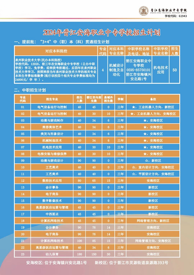 <a href=http://www.mitutoyo-qf.cn/school-393/ target=_blank class=infotextkey>xI(y)ЌW(xu)У</a>2024(jin)