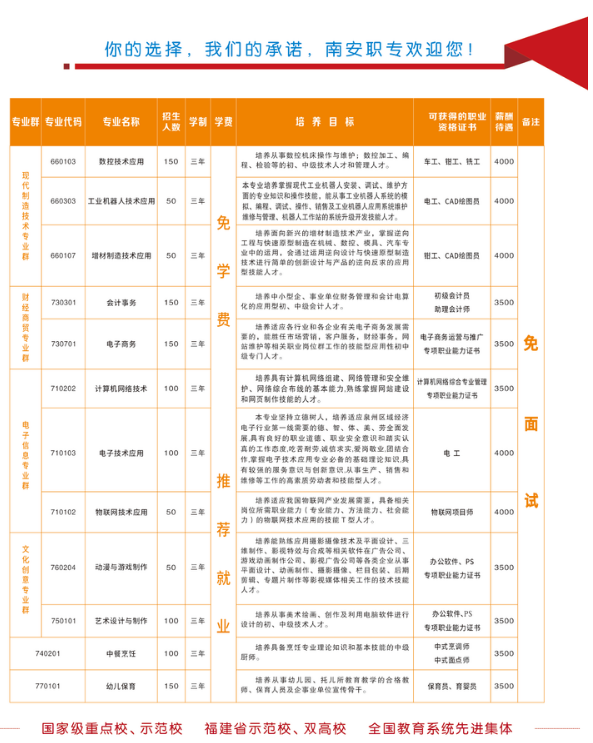 <a href=http://www.mitutoyo-qf.cn/school-410/ target=_blank class=infotextkey>ϰI(y)ЌW(xu)У</a>2024