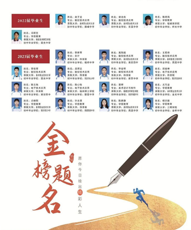 <a href=http://www.mitutoyo-qf.cn/school-410/ target=_blank class=infotextkey>ϰI(y)ЌW(xu)У</a>2024