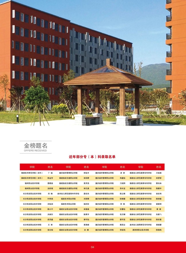 <a href=http://www.mitutoyo-qf.cn/school-368/ target=_blank class=infotextkey>福建省民政學(xué)校</a>2025年招生簡(jiǎn)章