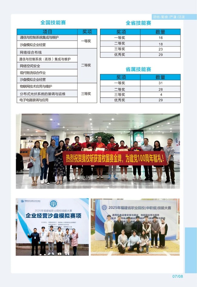 <a href=http://www.mitutoyo-qf.cn/school-369/ target=_blank class=infotextkey>福建省郵電學(xué)校</a>2025年招生簡(jiǎn)章