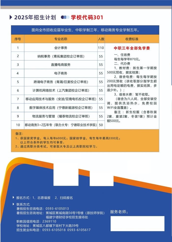 ؔ(jng)W(xu)У2025