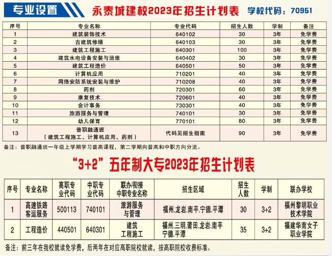 <a href=http://www.mitutoyo-qf.cn/school-476/ target=_blank class=infotextkey>̩l(xing)O(sh)I(y)ЌW(xu)У</a>2025