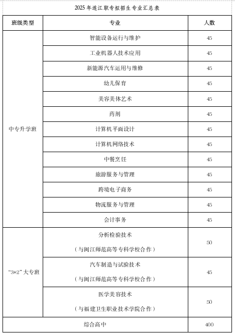 <a href=http://www.mitutoyo-qf.cn/school-481/ target=_blank class=infotextkey>BhI(y)ЌW(xu)У</a>2025