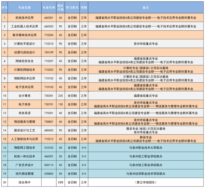 ʡ<a href=http://www.mitutoyo-qf.cn/school-385/ target=_blank class=infotextkey>xI(y)ЌW(xu)У</a>2025