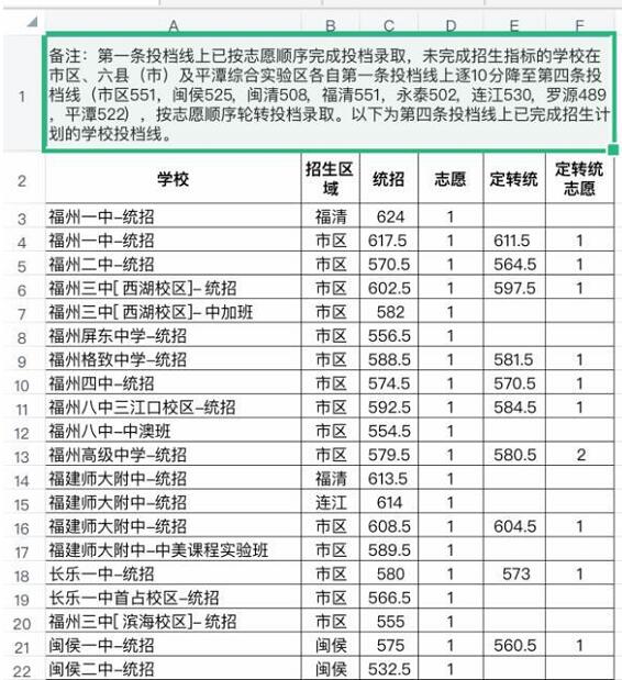  2020긣пȡ?jn)?sh)ͿƾǶ