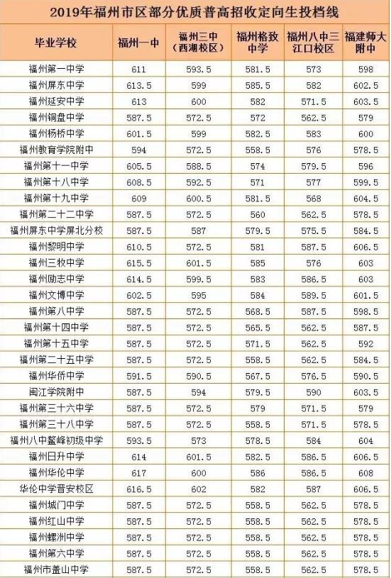 2020긣п֔(sh)A(y)y