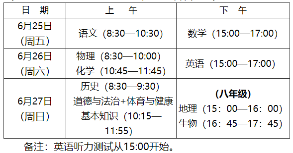 2021긣пԇr(sh)gĿ