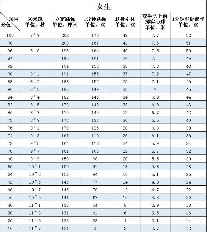 2022긣пw鿼ĿY(ji)
