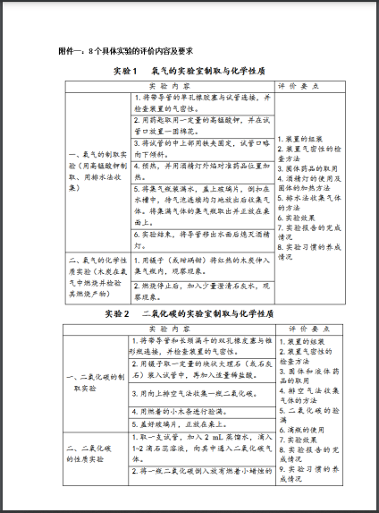 2022긣глW(xu)(sh)(yn)鷽