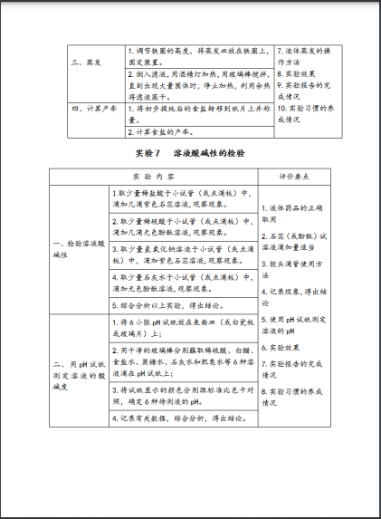 2022긣глW(xu)(sh)(yn)鷽