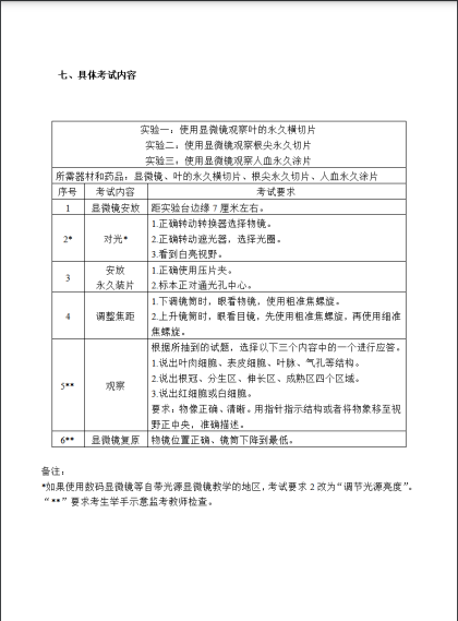 2022긣г(sh)(yn)鷽