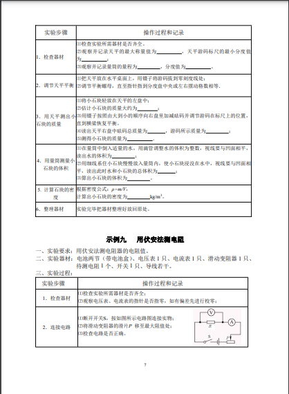 2022긣г팍(sh)(yn)ܿ鷽
