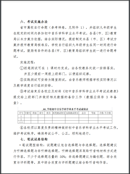 2022긣гWƌWI(y)ˮƽԇʩ