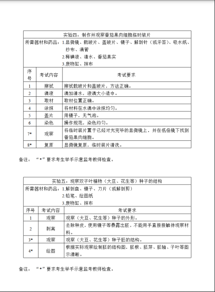 2022긣г(sh)(yn)鷽