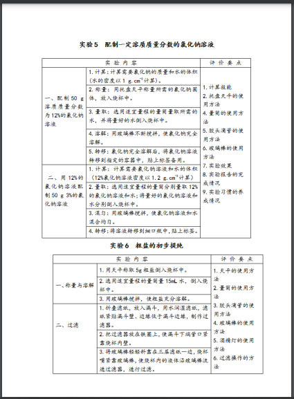 2022긣глW(xu)(sh)(yn)鷽