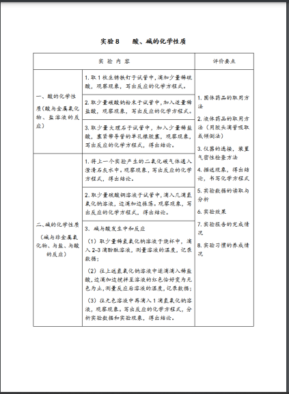 2022긣глW(xu)(sh)(yn)鷽