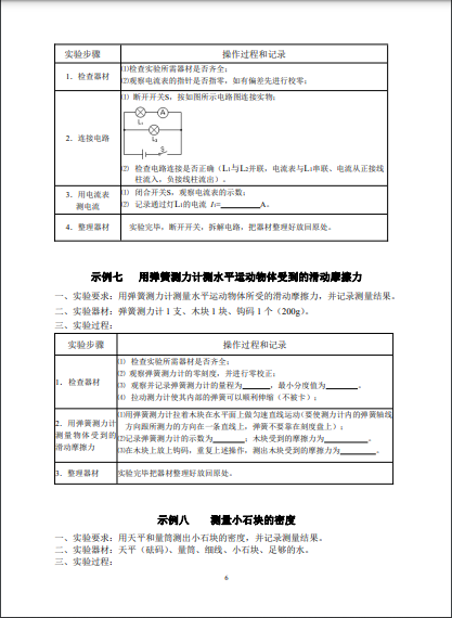 2022긣г팍(sh)(yn)ܿ鷽