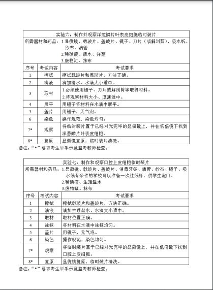2022긣г(sh)(yn)鷽
