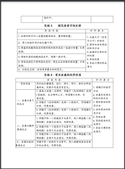 2022긣глW(xu)(sh)(yn)鷽