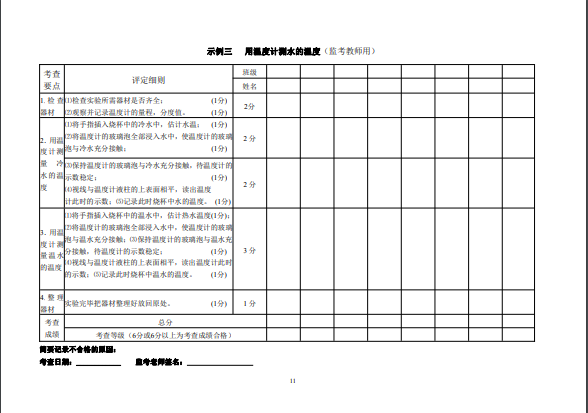 2022긣г팍(sh)(yn)ܿ鷽