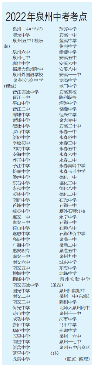 Ȫп(chng)2022