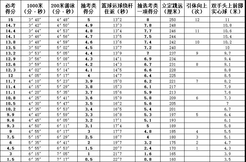 2023긣пr(sh)g(ji)c(din)R