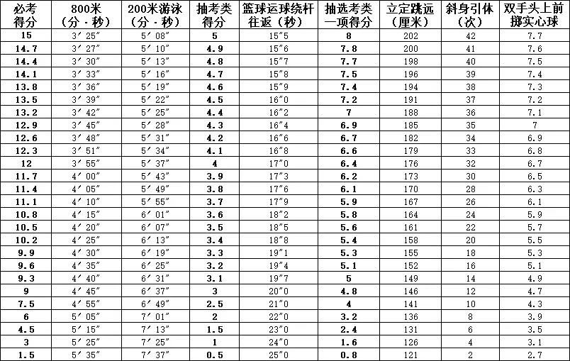 2023긣пr(sh)g(ji)c(din)R
